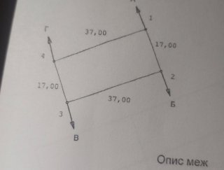 №1077, Продаж ділянки, забудова, Ужгород №1077, Продаж ділянки, забудова, Ужгород